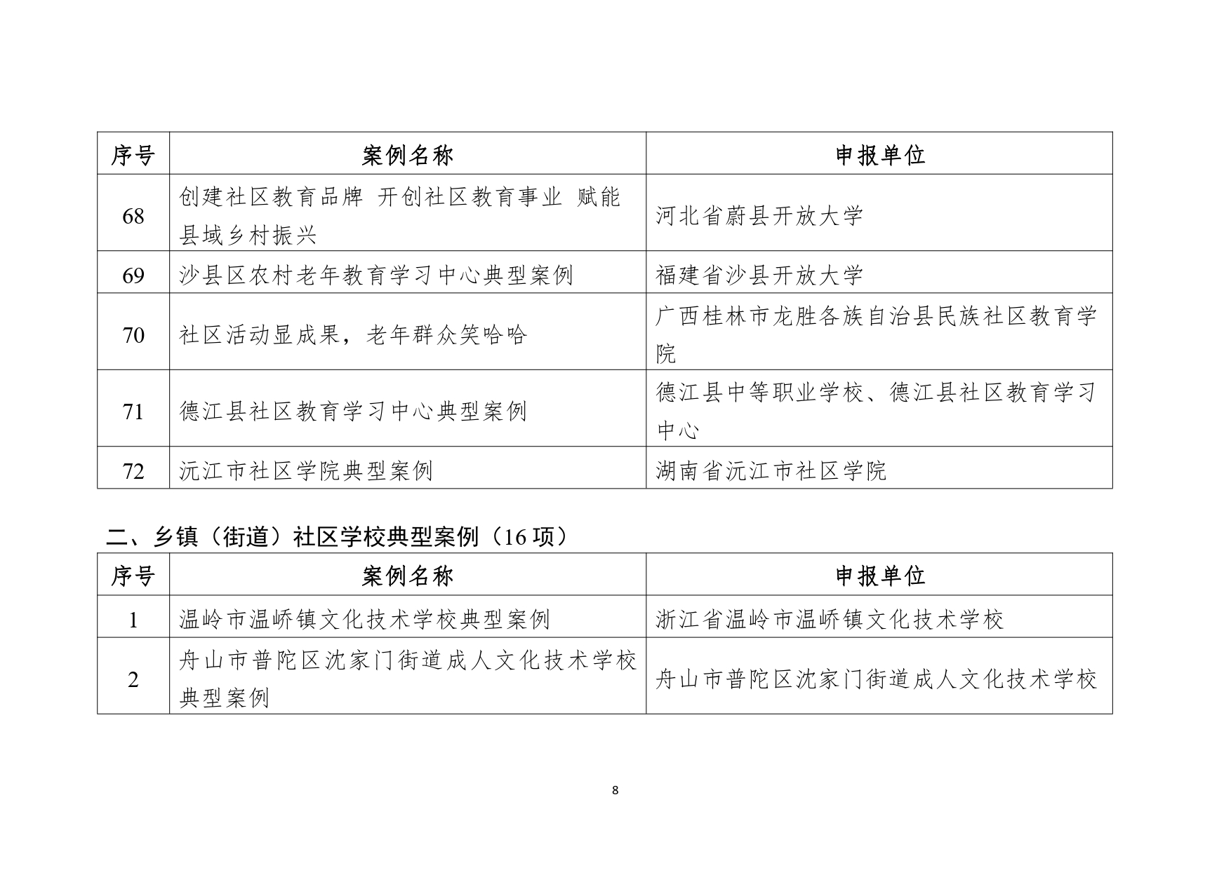 1_page-0008