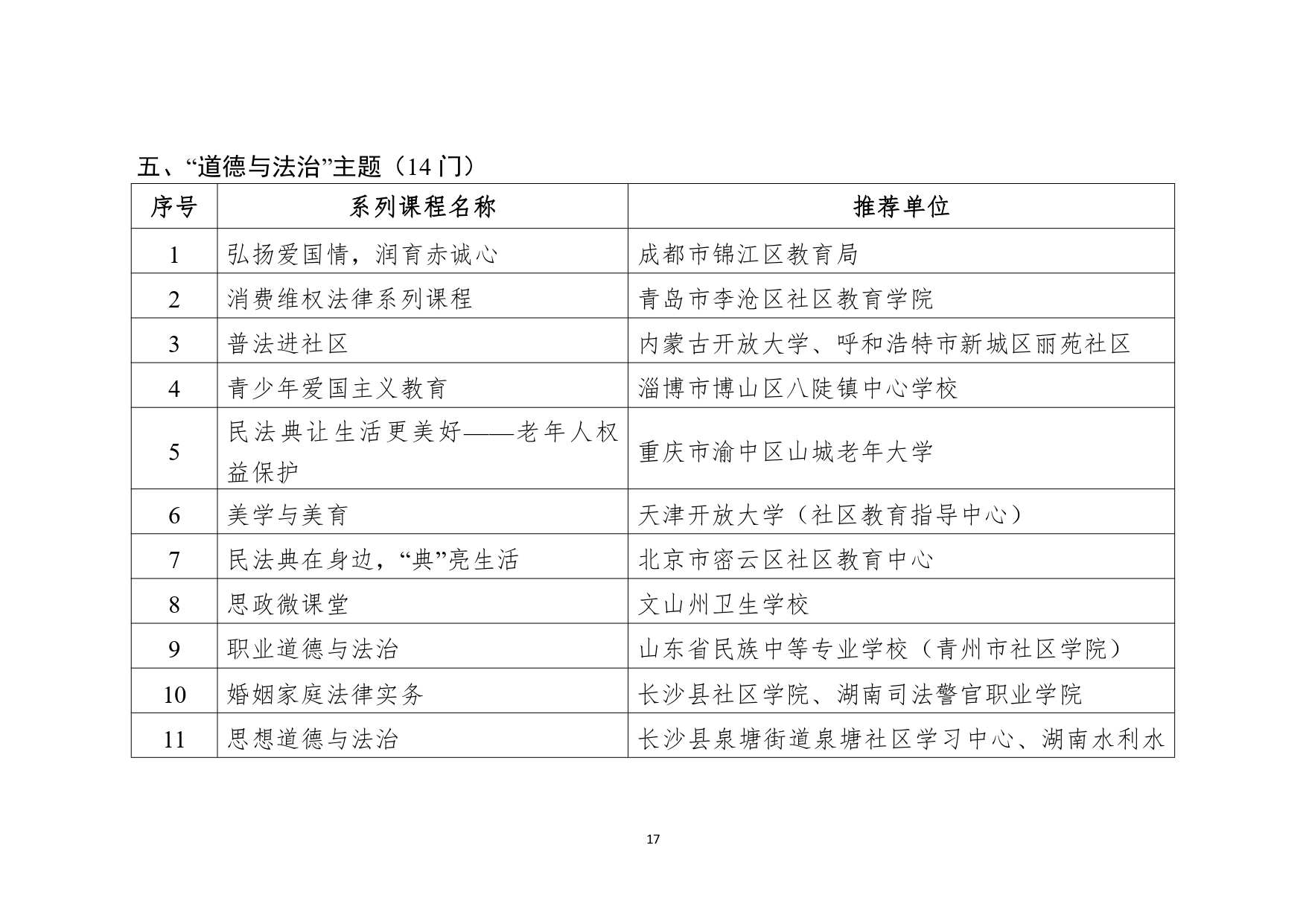 2_page-0017