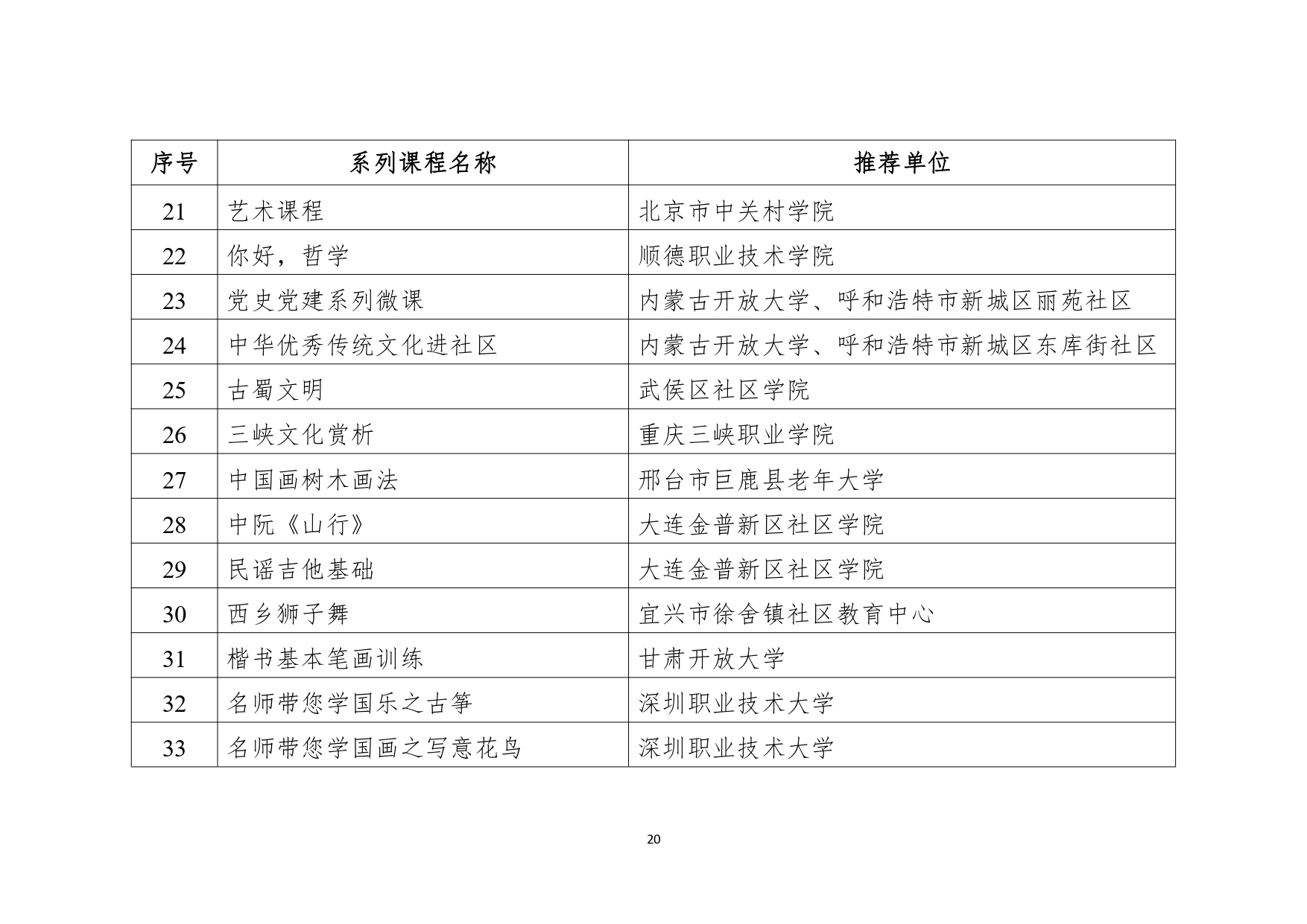 2_page-0020