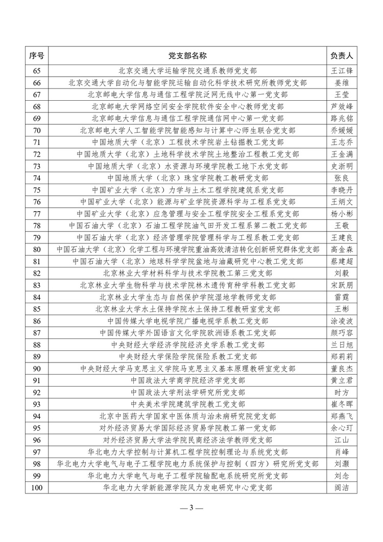 W020241023616921203222_page-0003