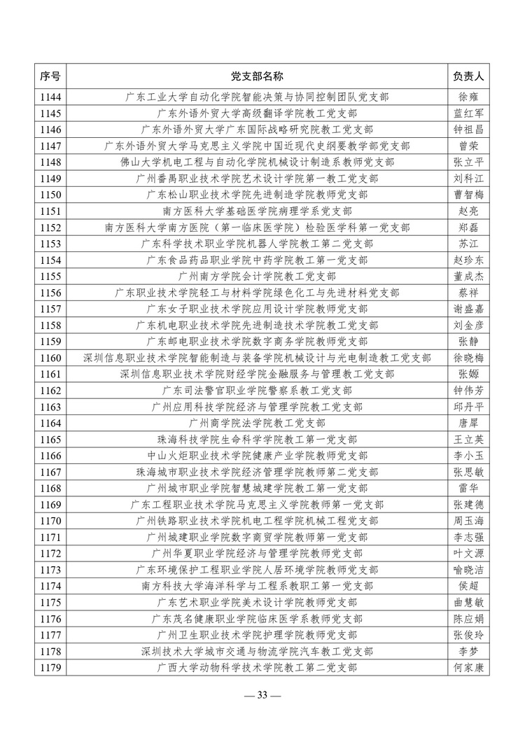 W020241023616921203222_page-0033