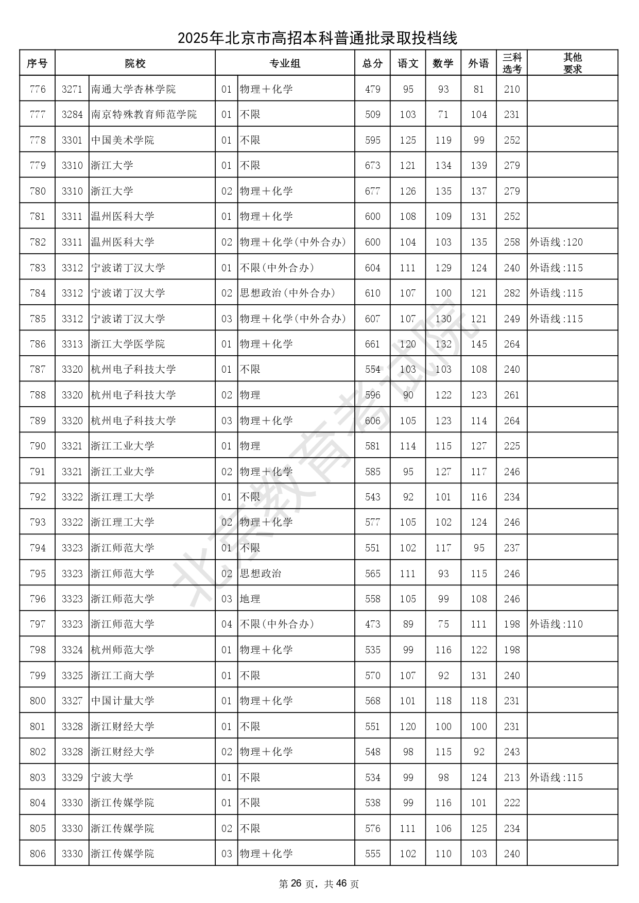 178-250H0201058_page-0026