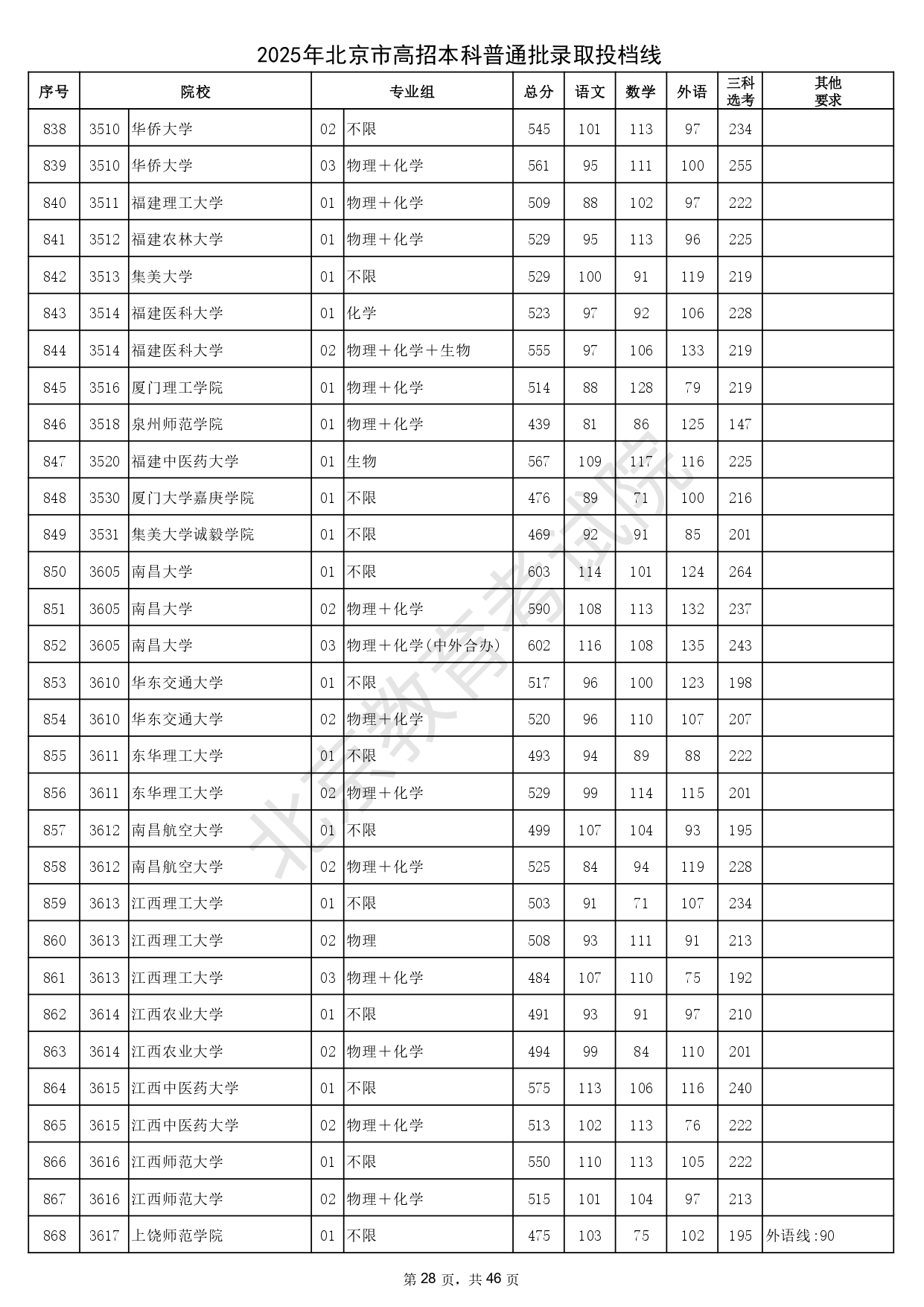 178-250H0201058_page-0028