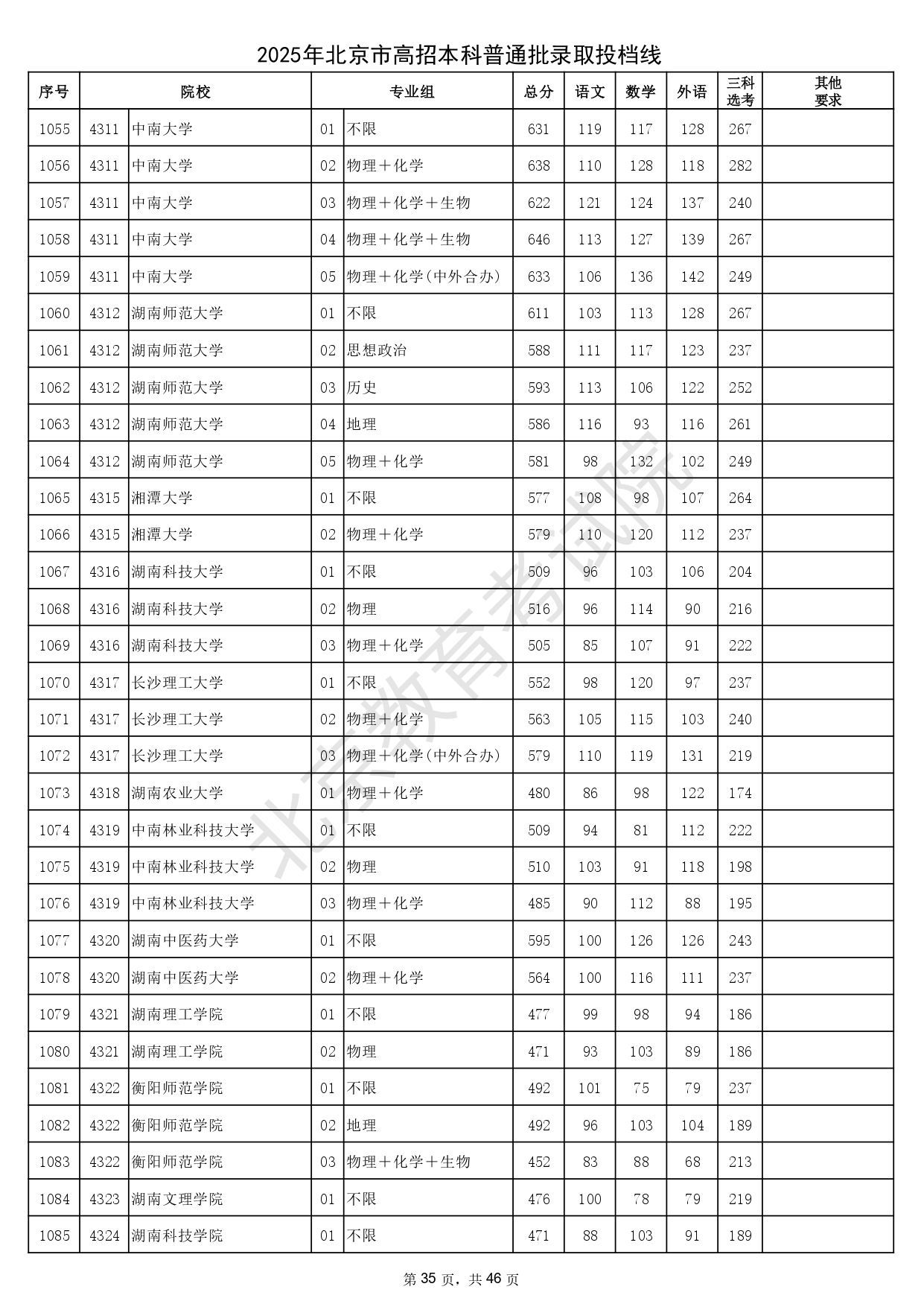 178-250H0201058_page-0035