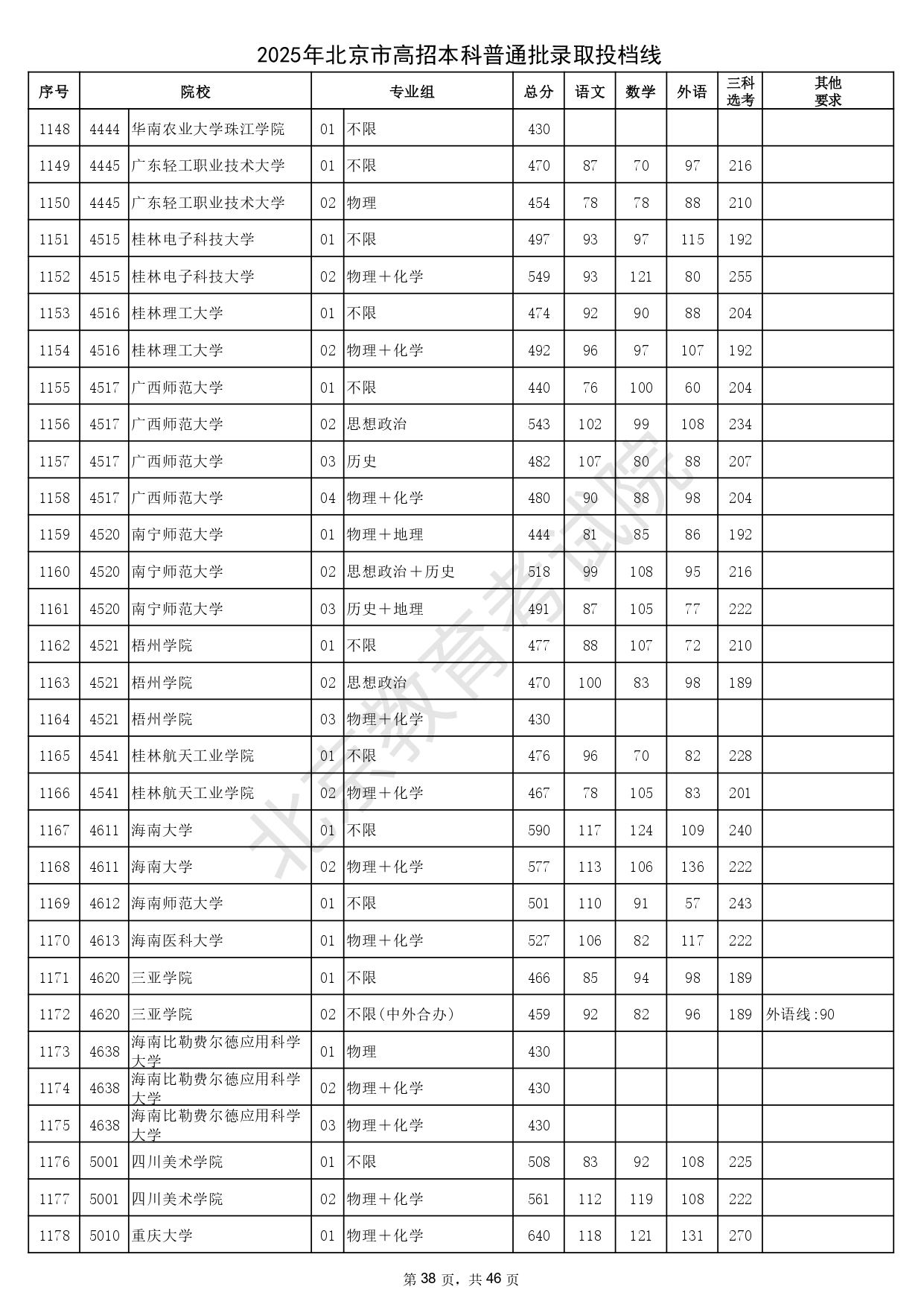 178-250H0201058_page-0038