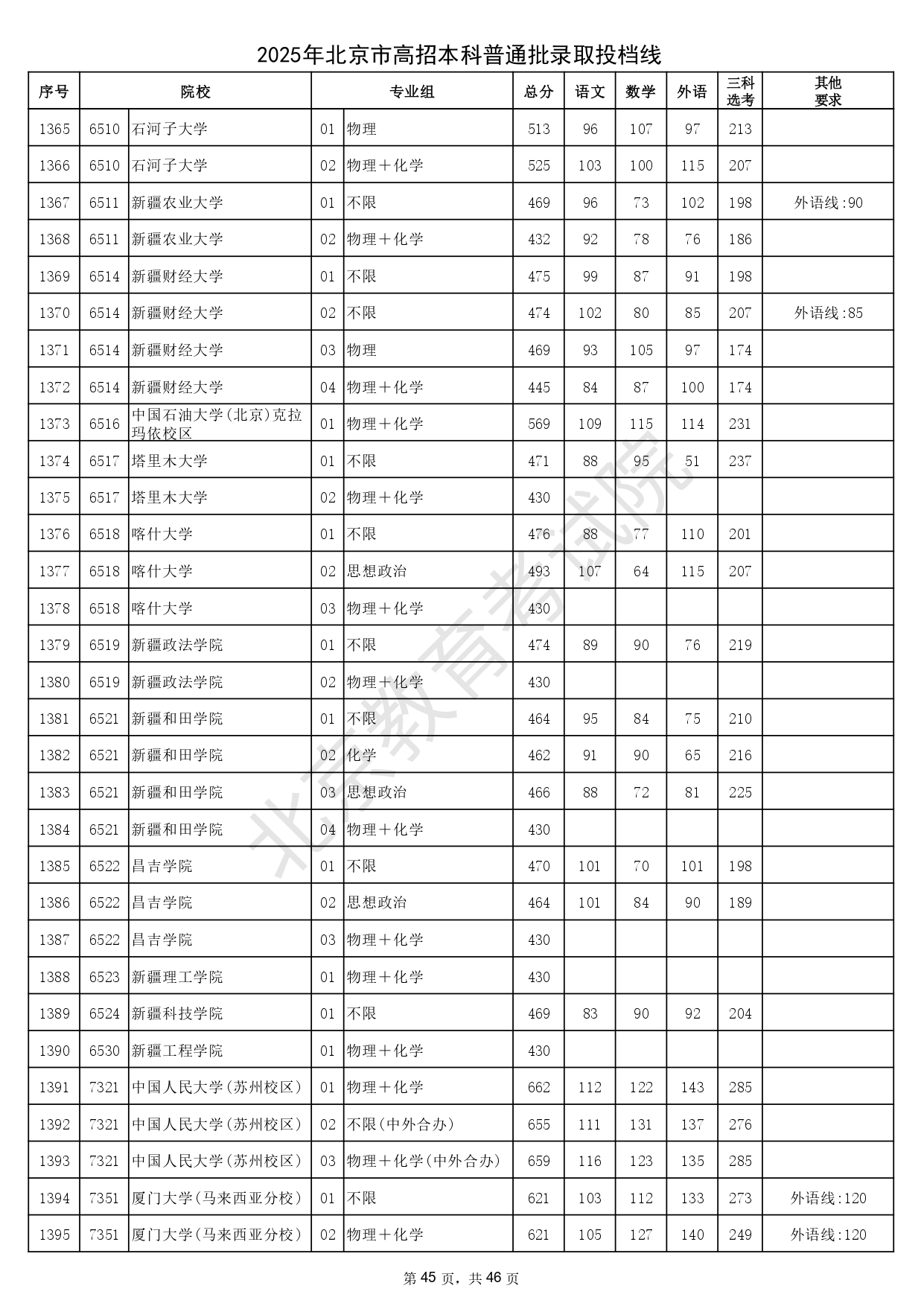 178-250H0201058_page-0045