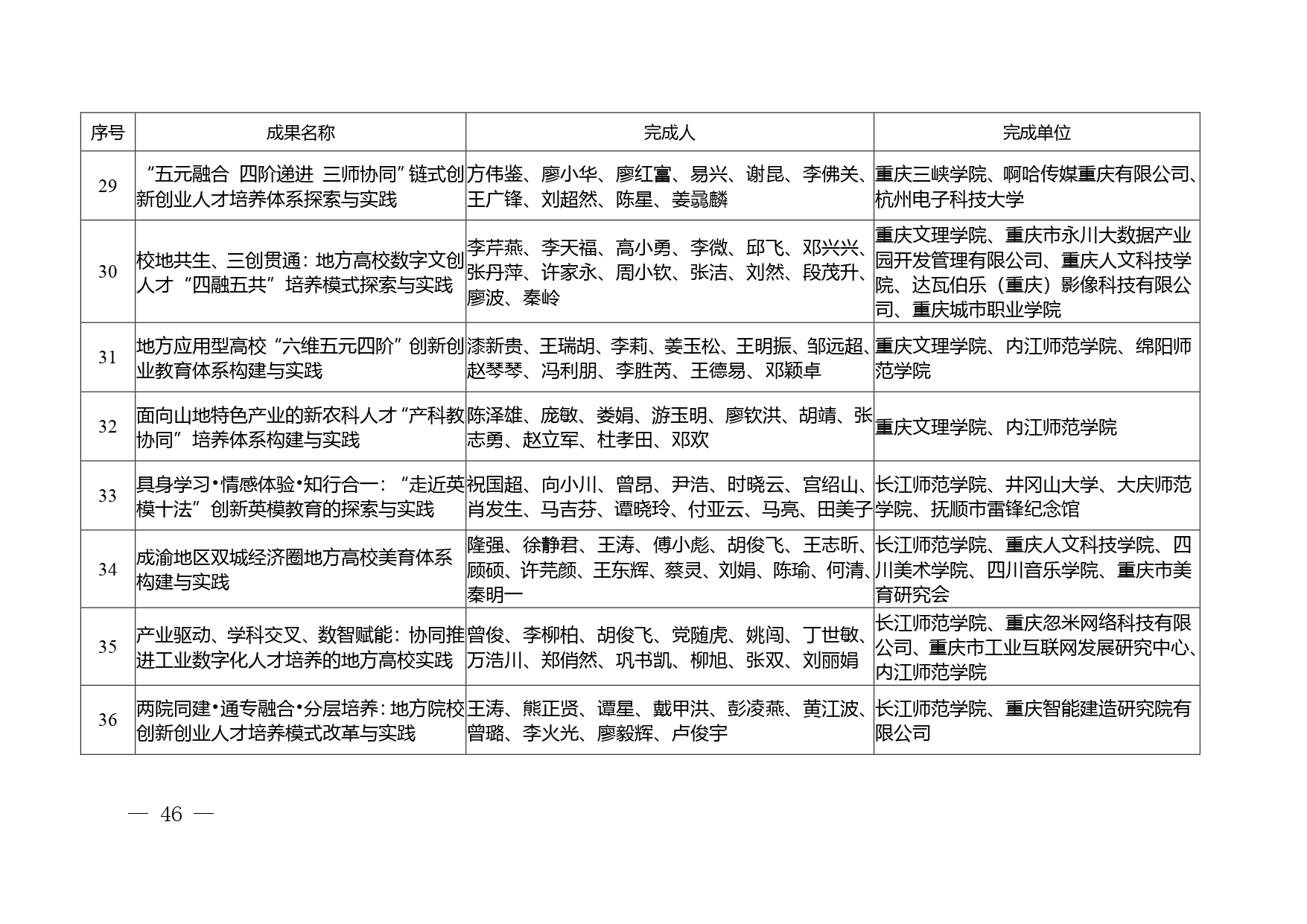 P020251110517832593394_page-0046