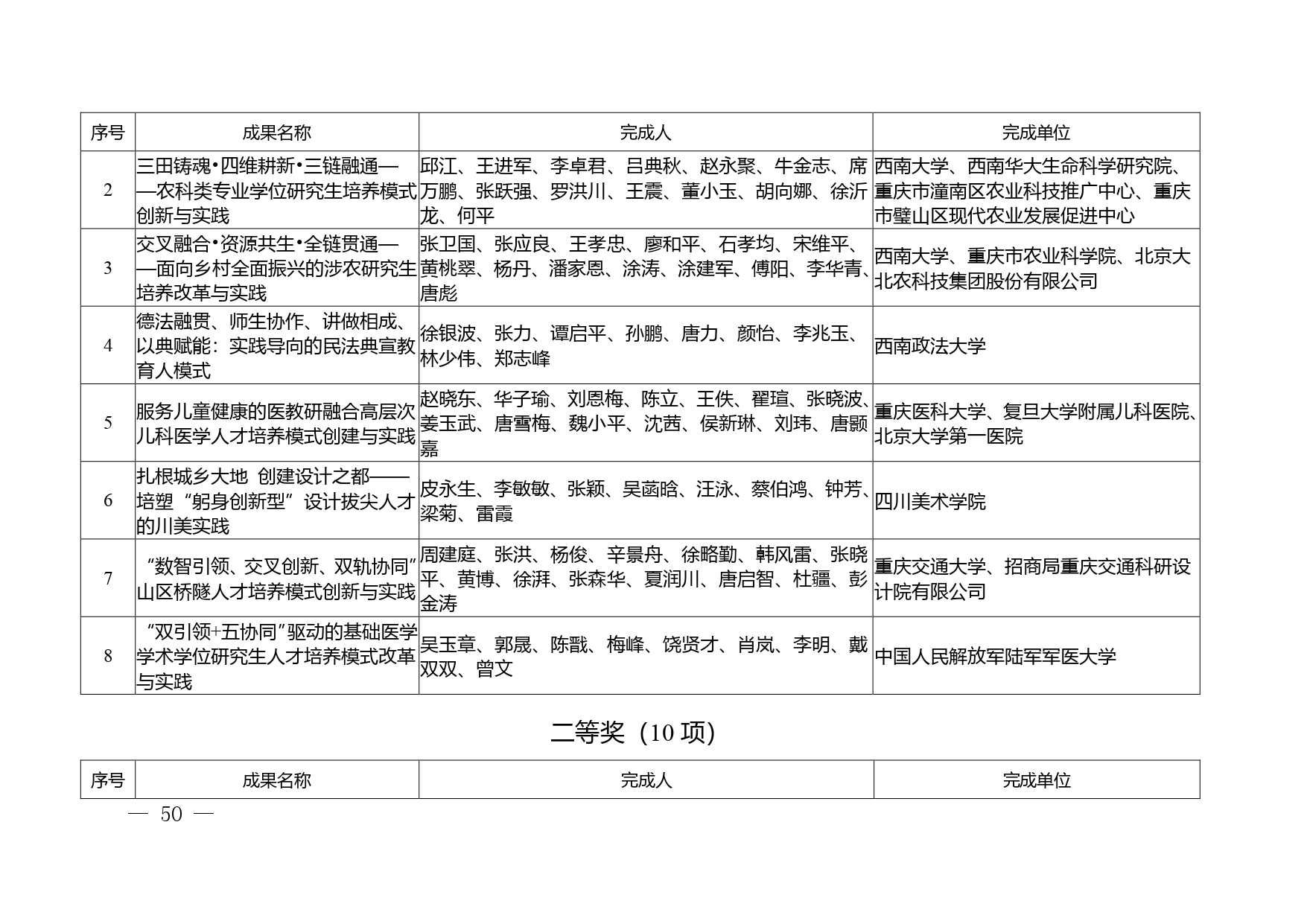 P020251110517832593394_page-0050