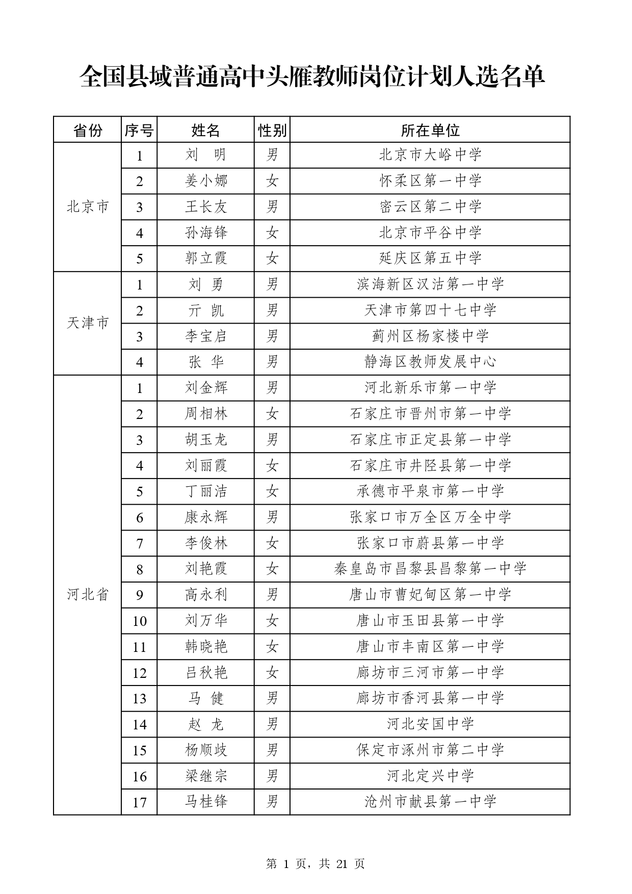 W020251113517610851852_page-0001