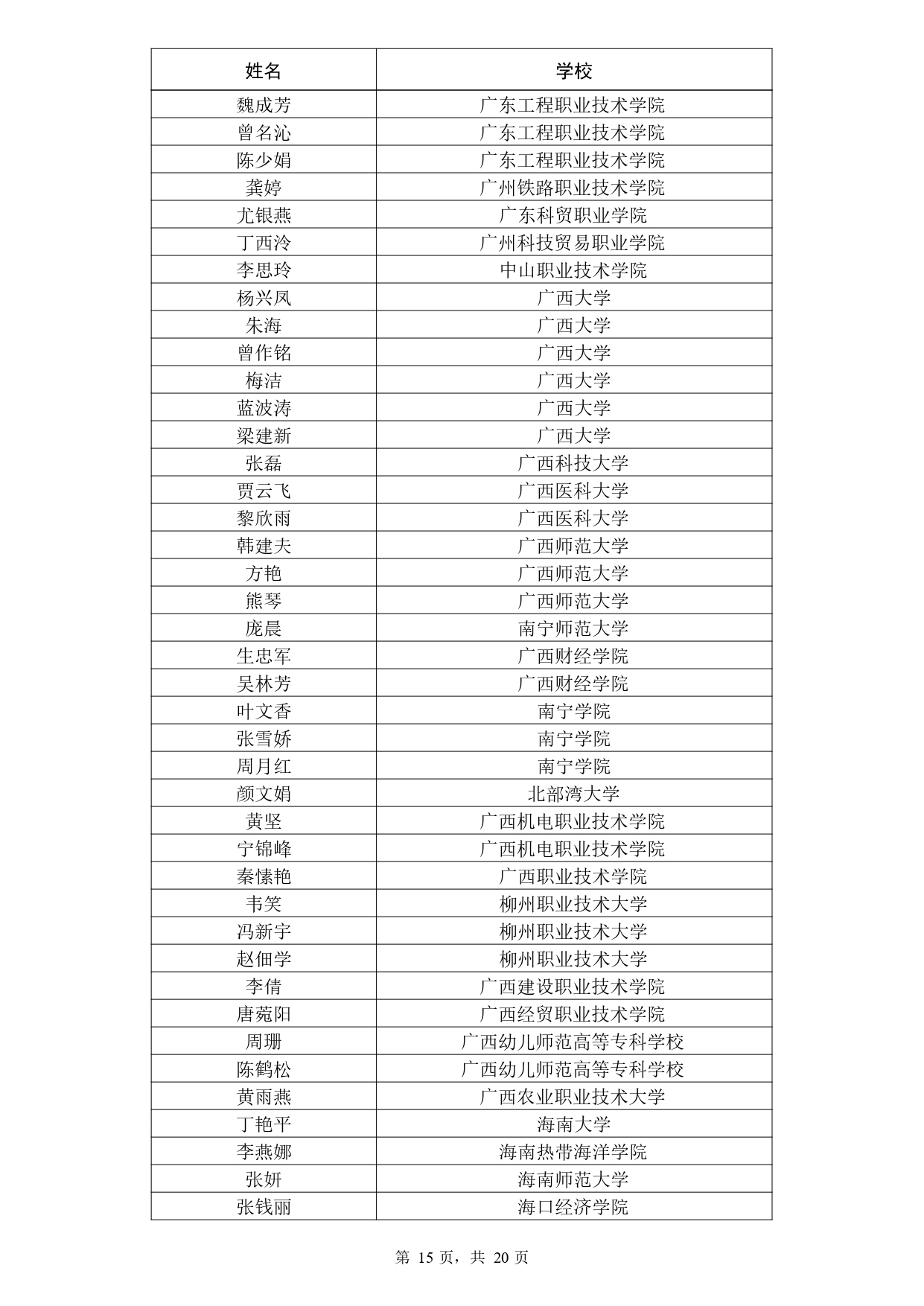W020251118309950535806_page-0015