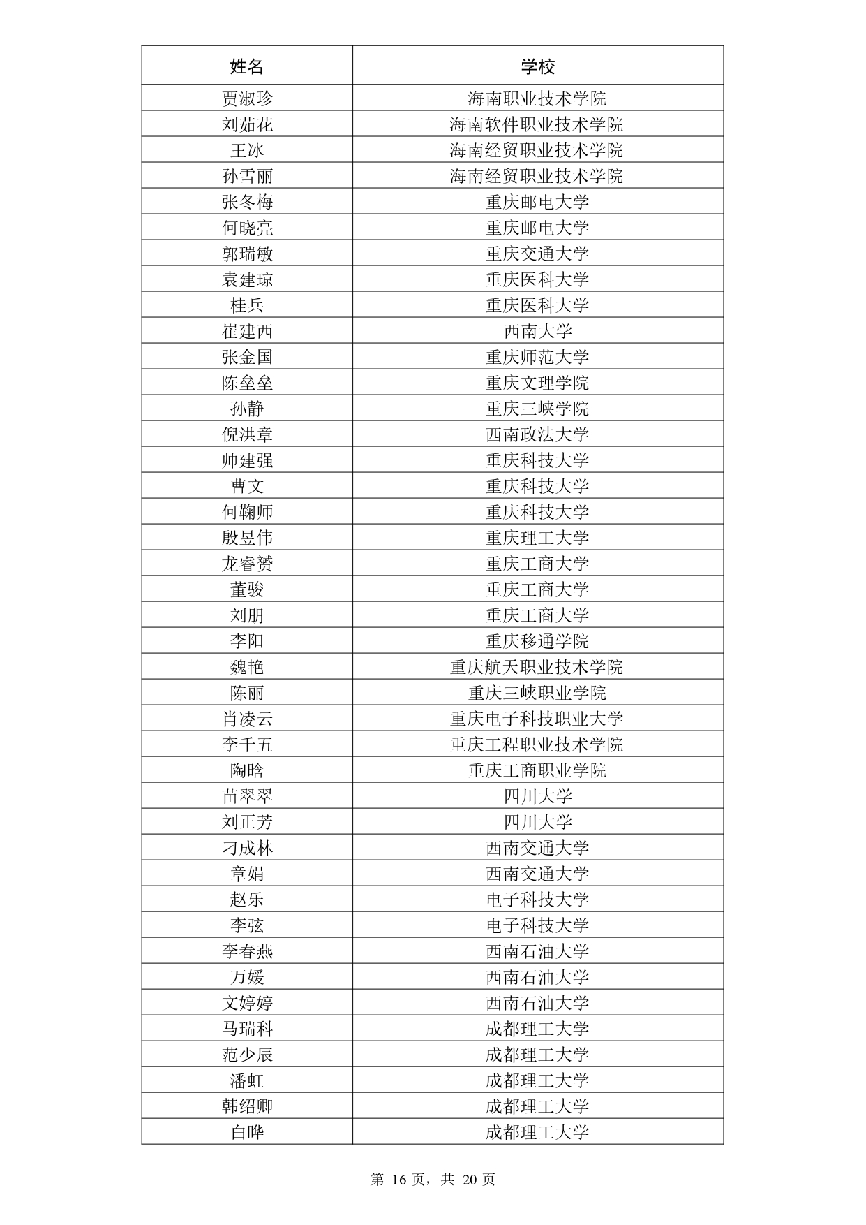 W020251118309950535806_page-0016