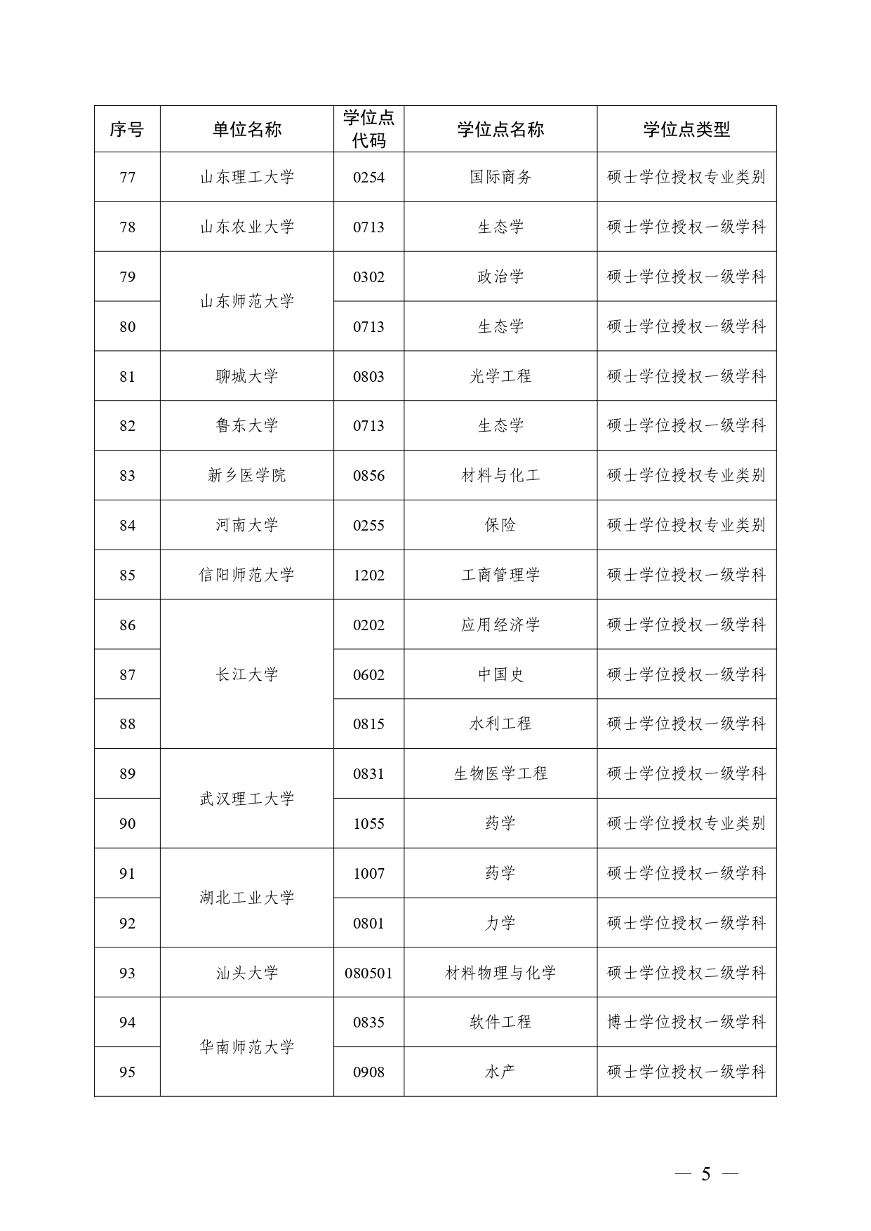 W020251118356365394921_page-0005