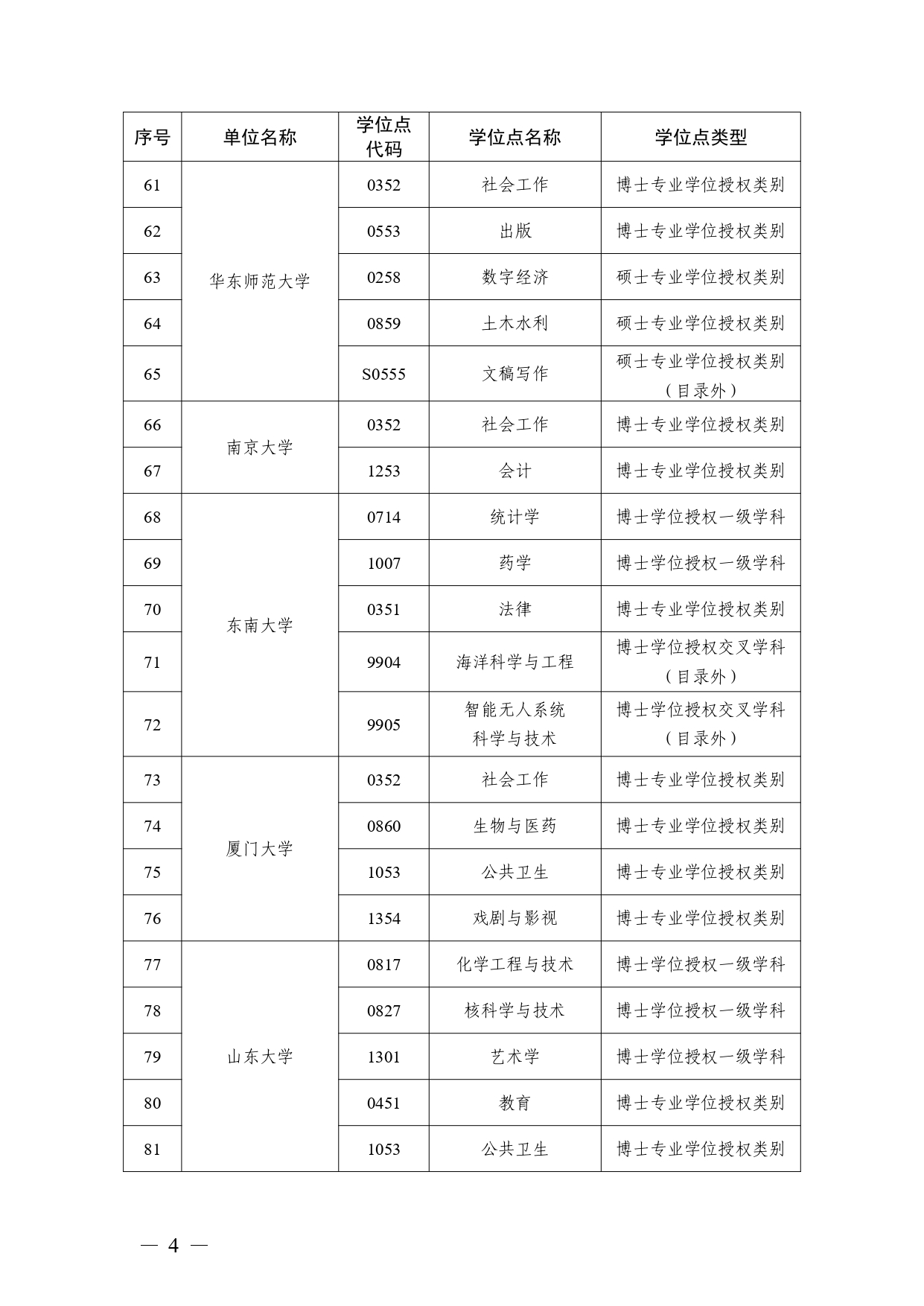 W020251118360792998222_page-0004