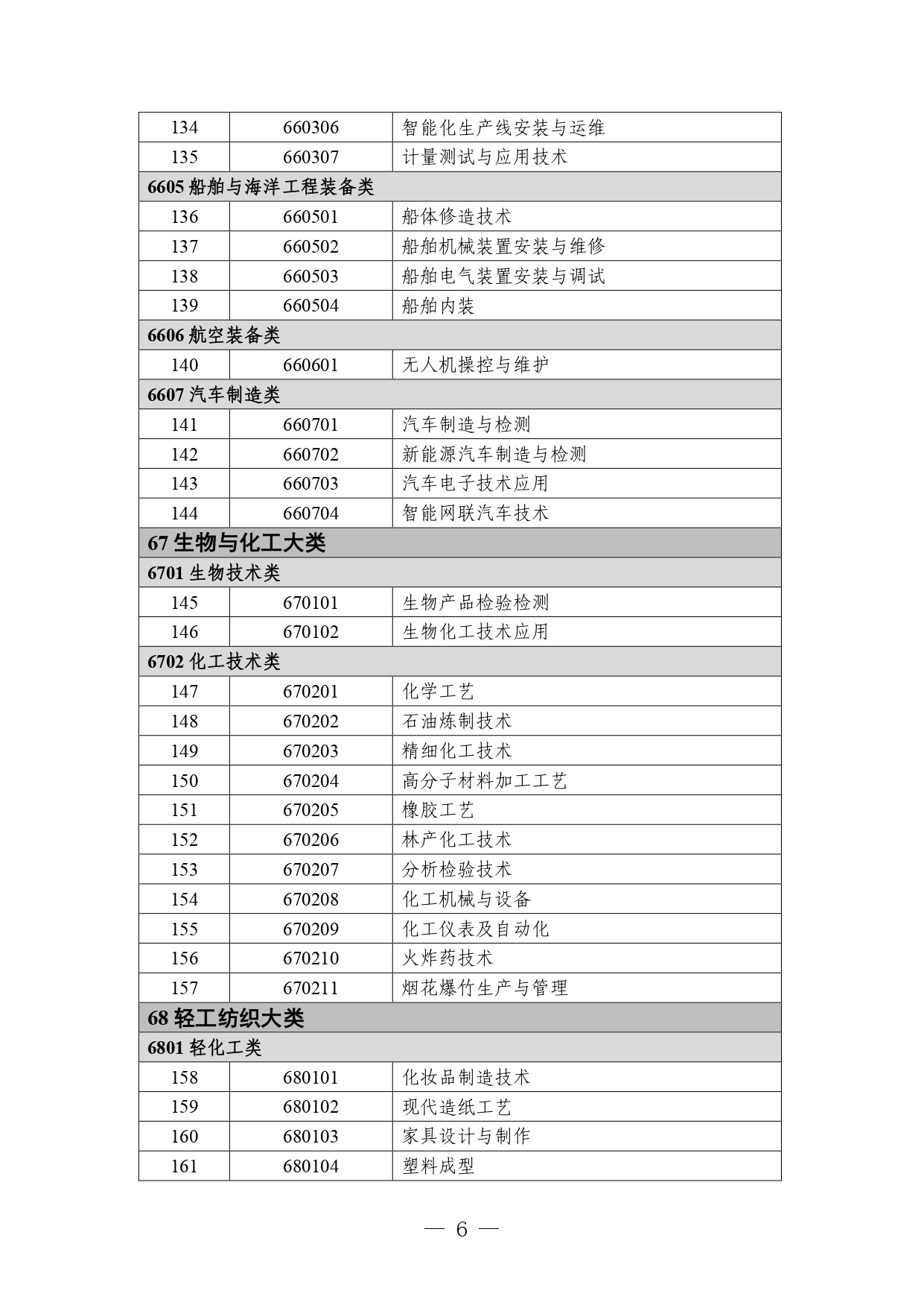 P020260105414713053015_page-0006