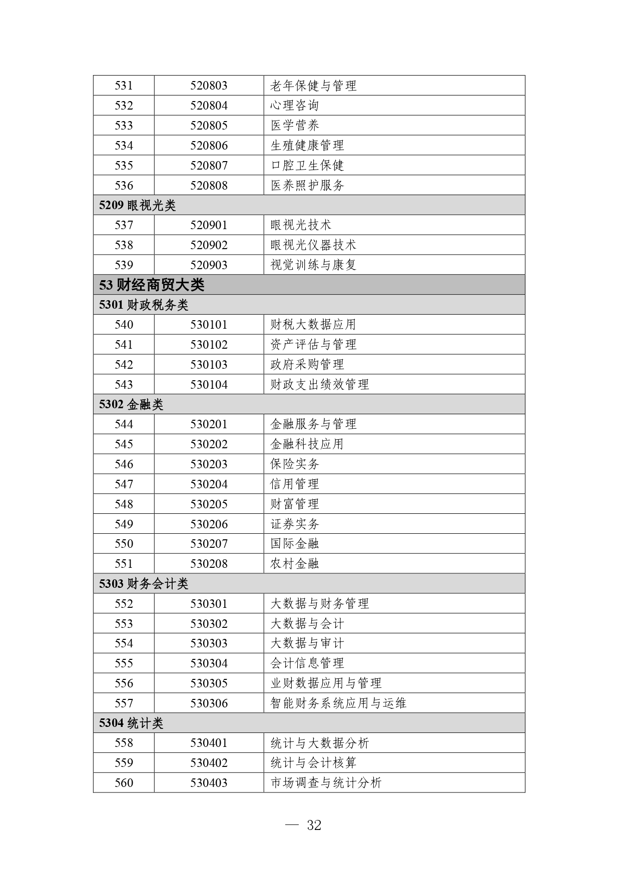 P020260105414713053015_page-0032