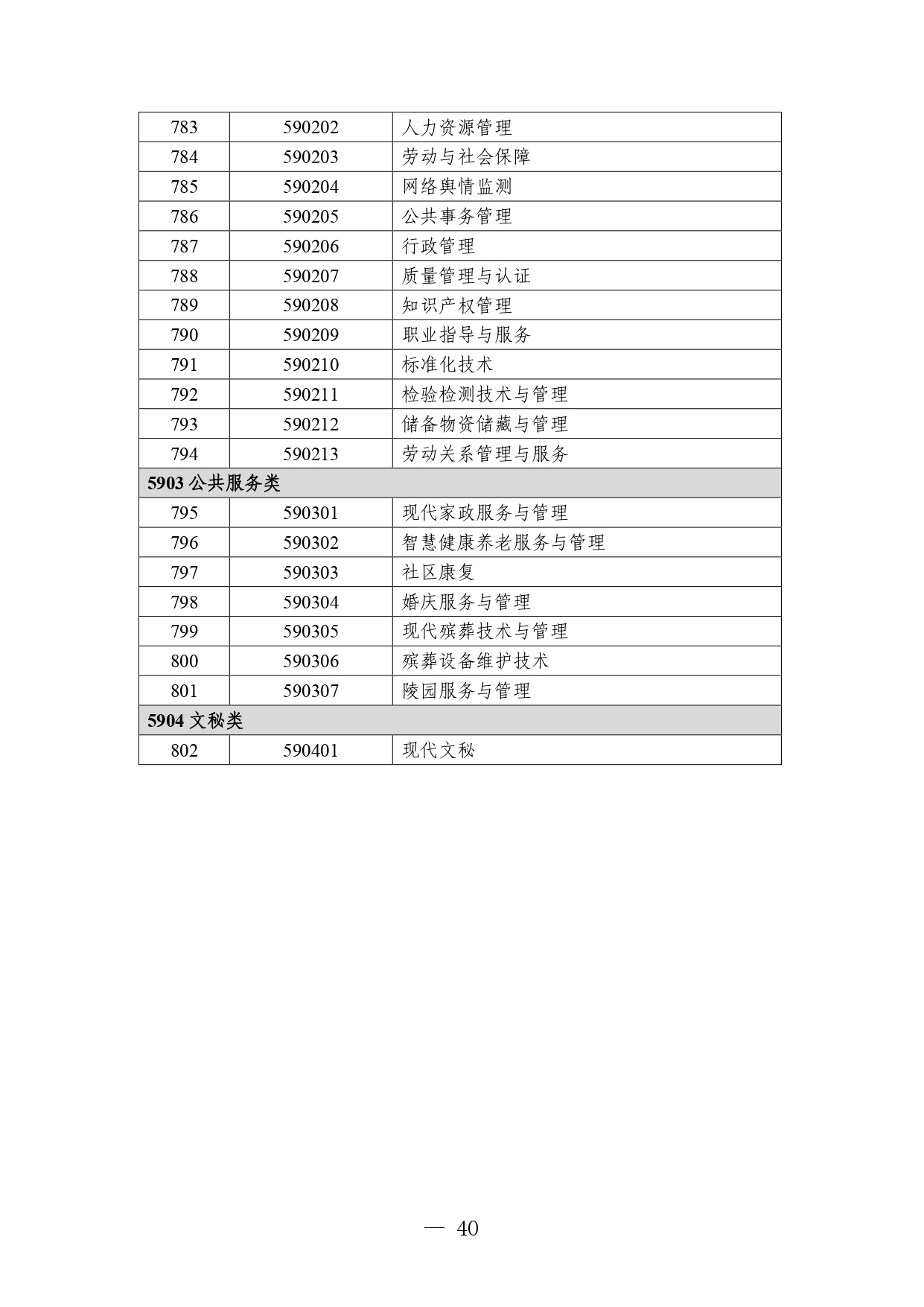 P020260105414713053015_page-0040