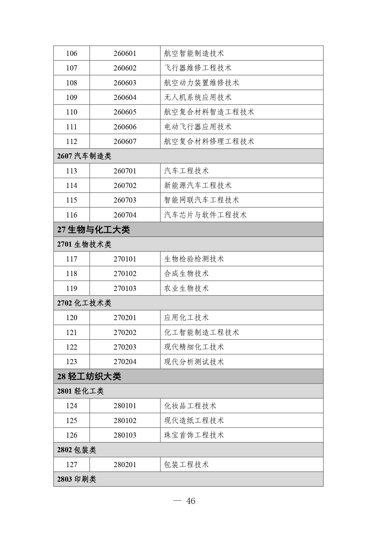 P020260105414713053015_page-0046