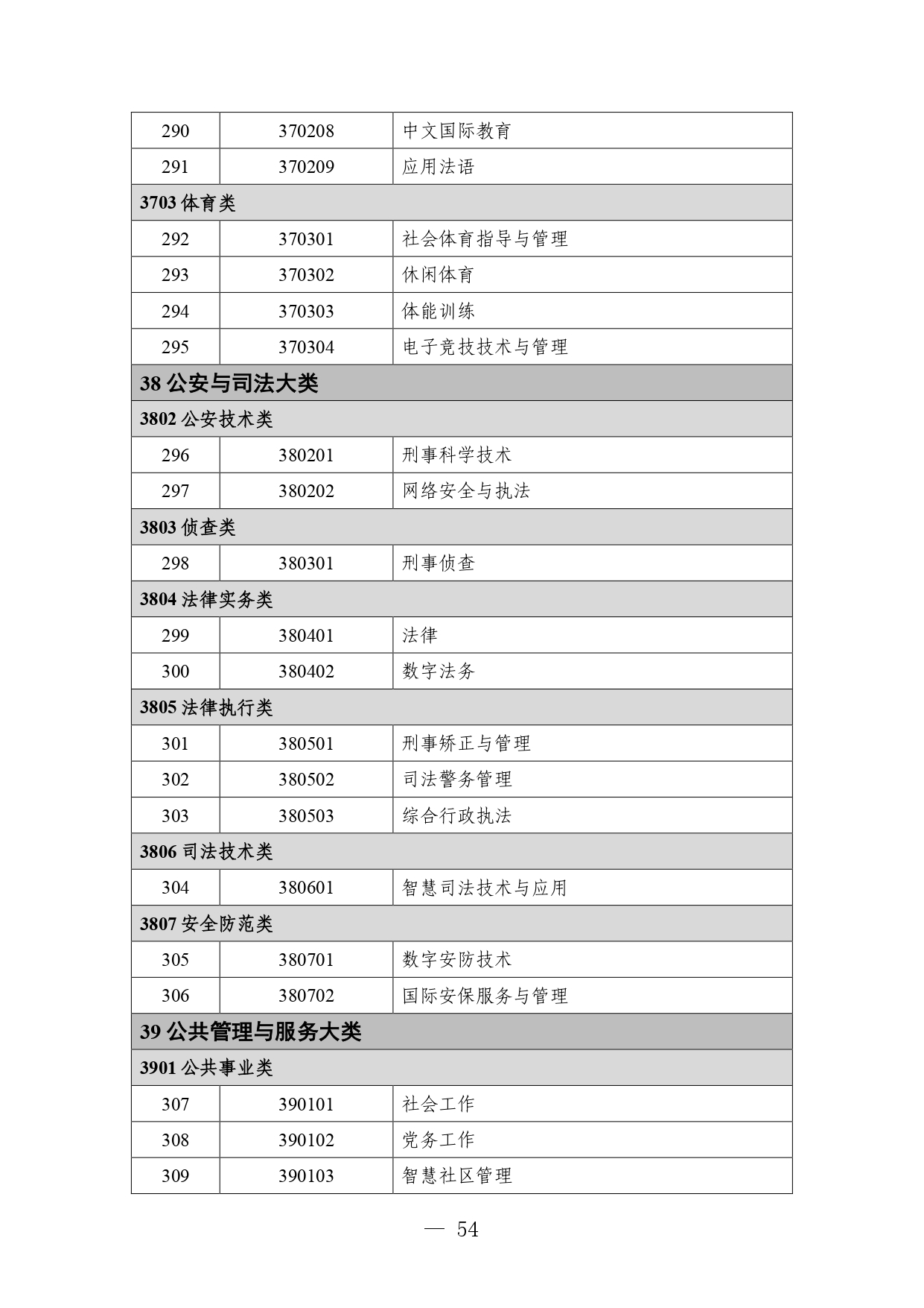 P020260105414713053015_page-0054