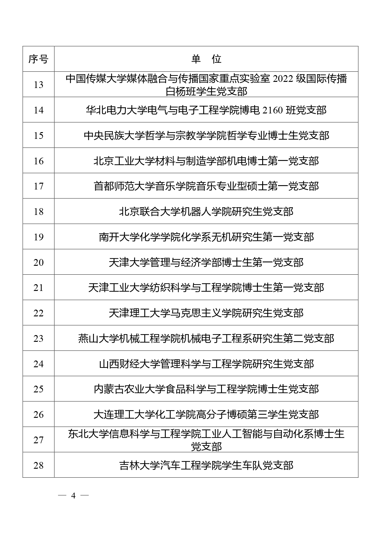 W020260122340948930289_page-0002