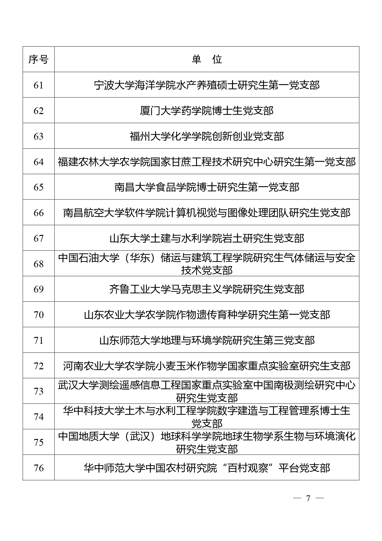 W020260122340948930289_page-0005