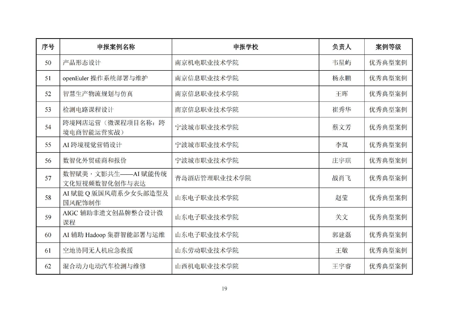 C334ED38176E9FA32F70727F827_47134011_10012CA_page-0021