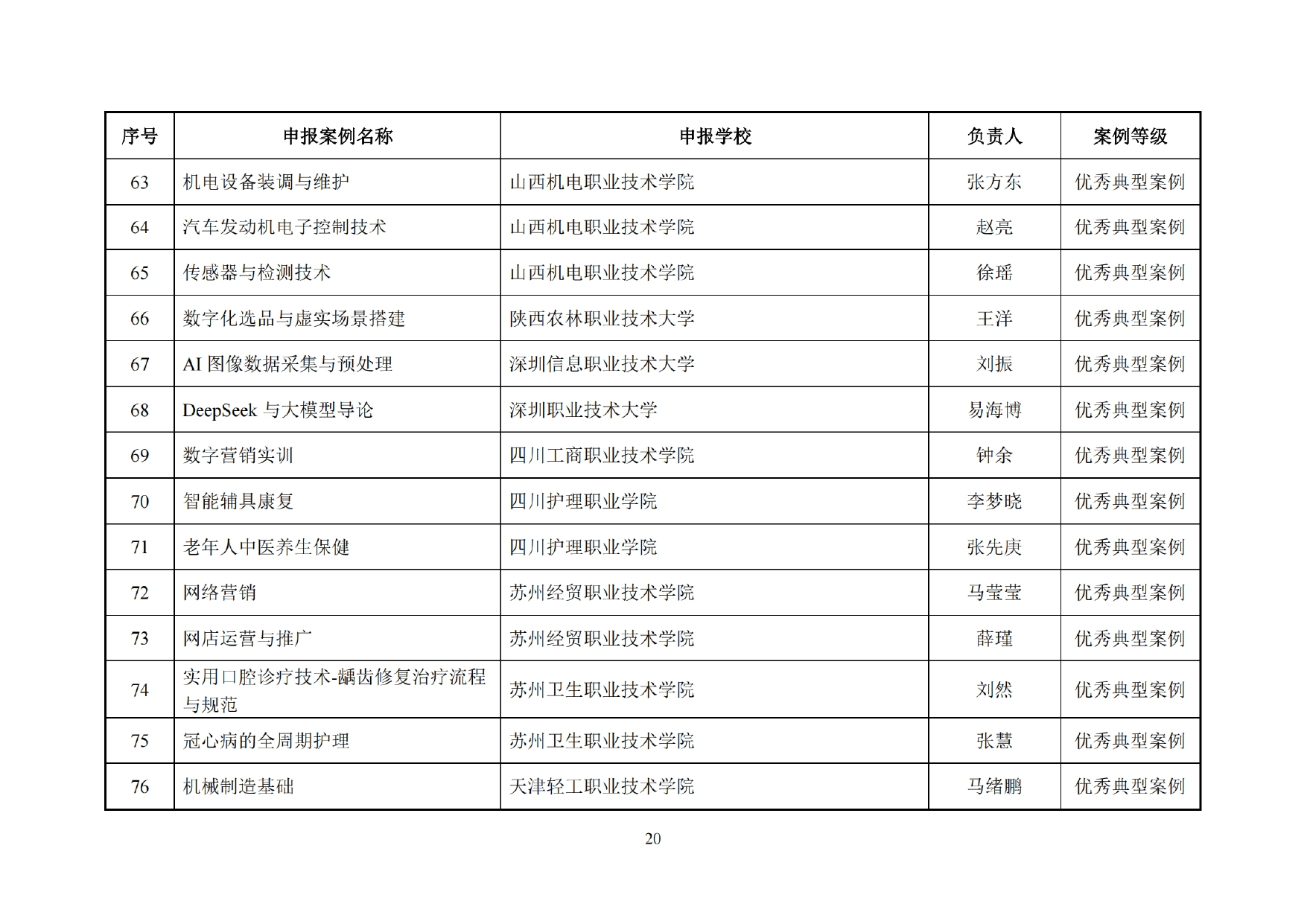 C334ED38176E9FA32F70727F827_47134011_10012CA_page-0022