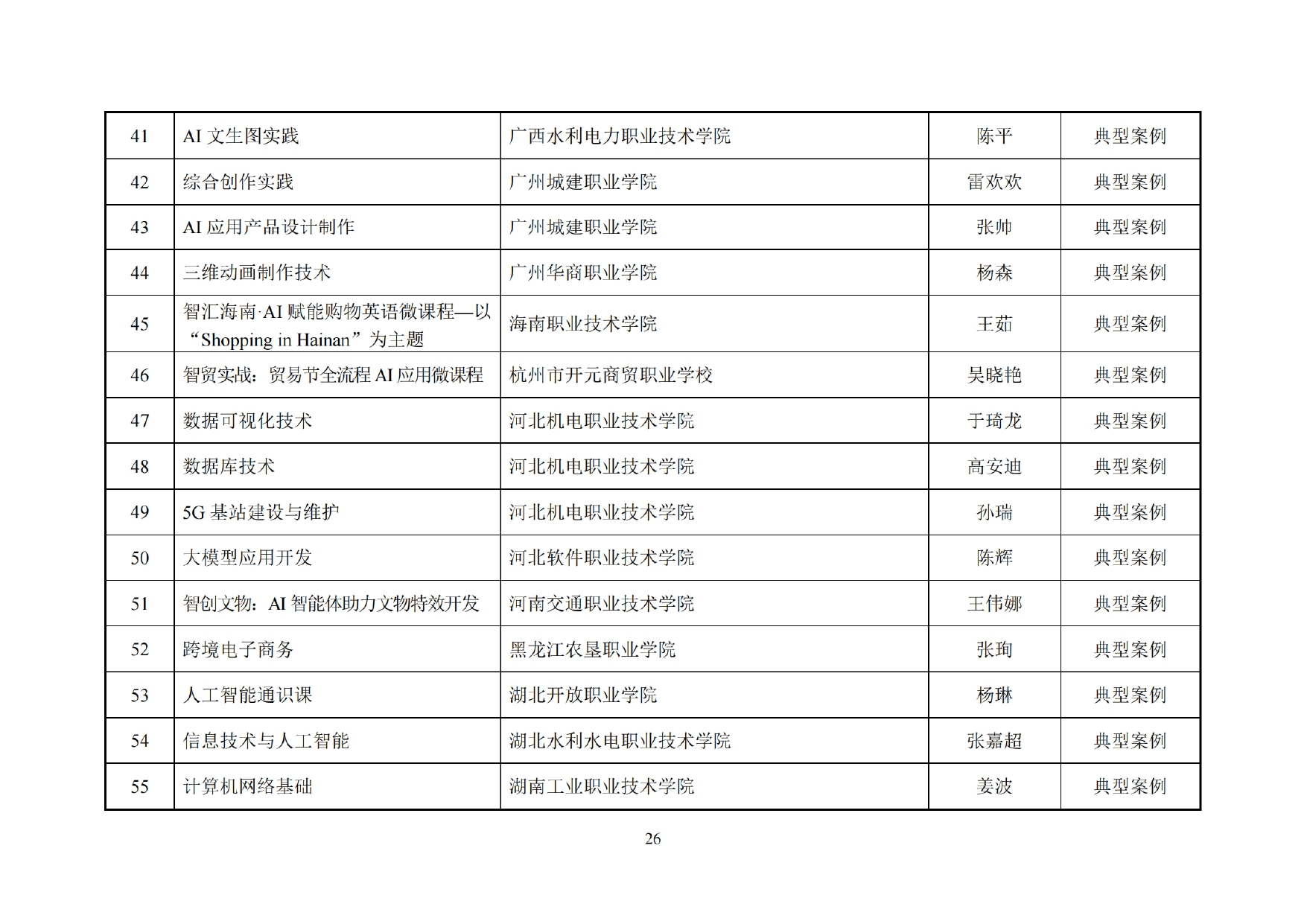 C334ED38176E9FA32F70727F827_47134011_10012CA_page-0028
