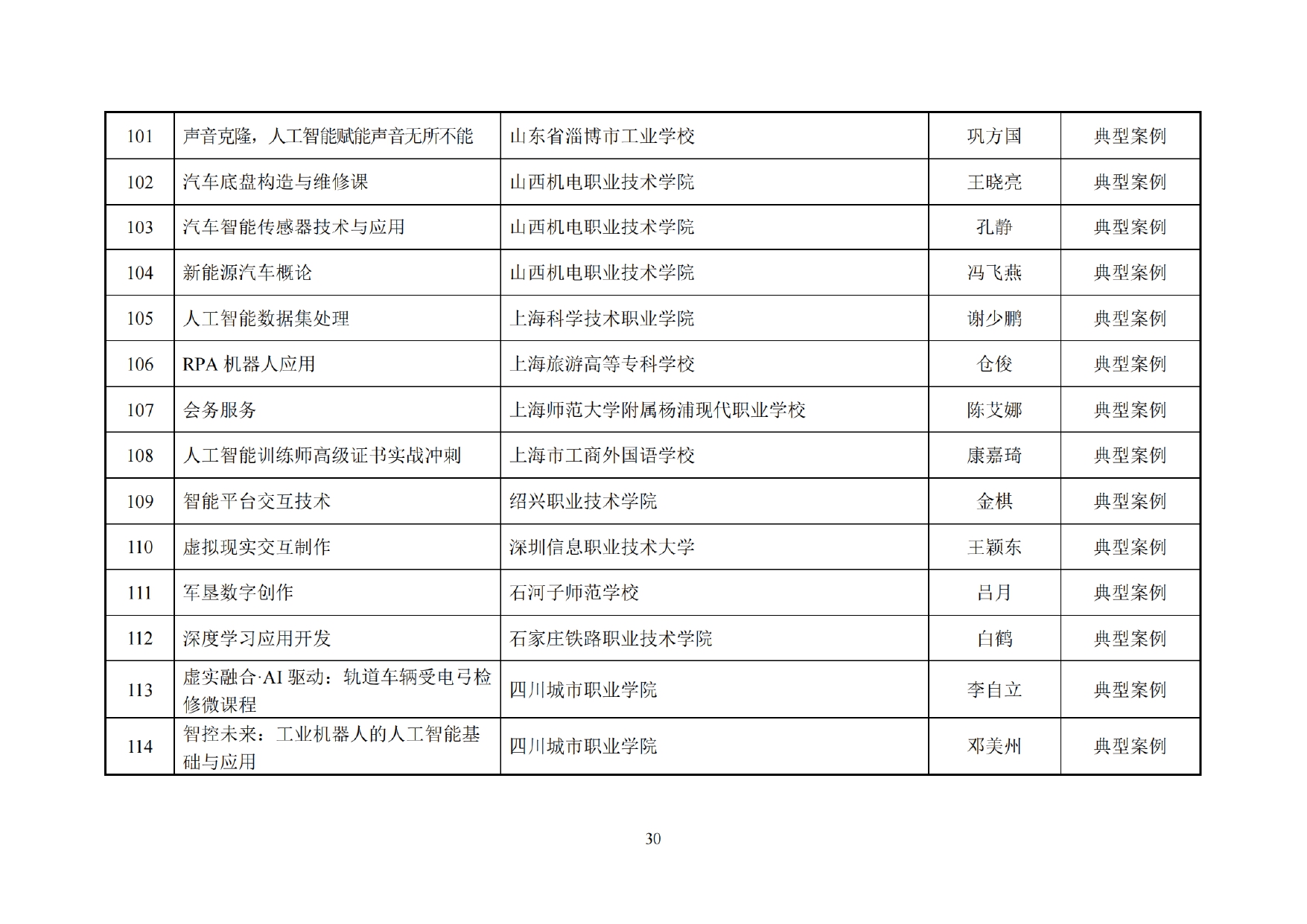 C334ED38176E9FA32F70727F827_47134011_10012CA_page-0032