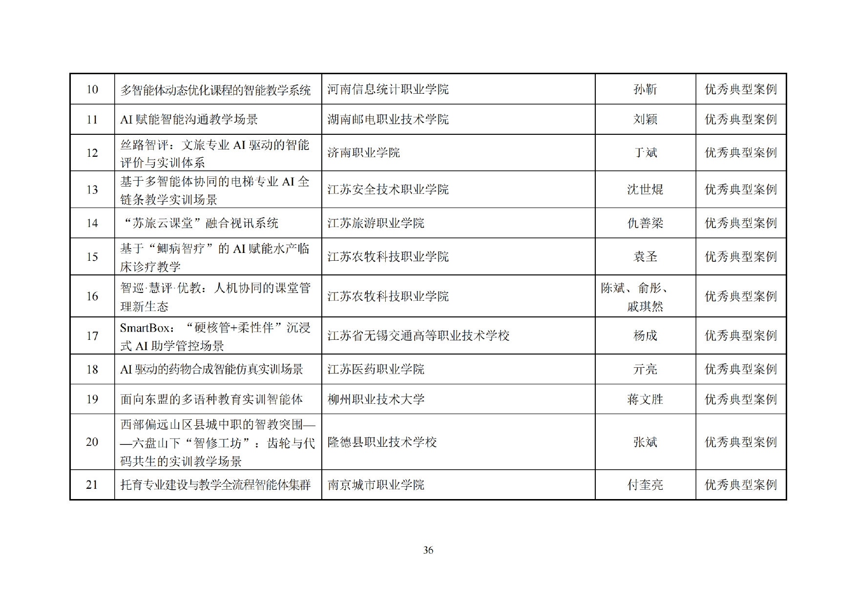 C334ED38176E9FA32F70727F827_47134011_10012CA_page-0038