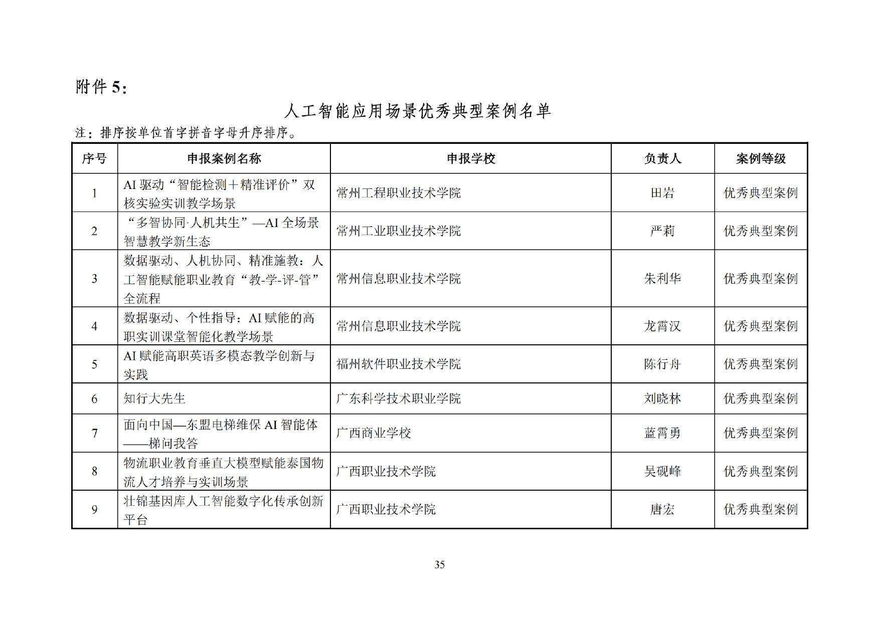 C334ED38176E9FA32F70727F827_47134011_10012CA_page-0037