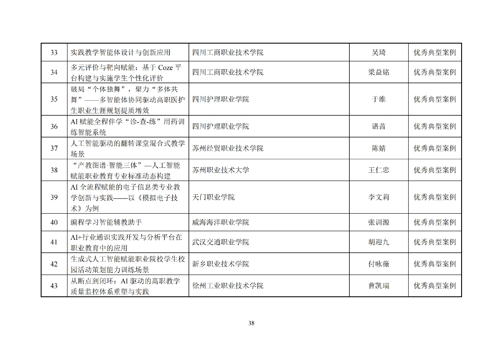C334ED38176E9FA32F70727F827_47134011_10012CA_page-0040