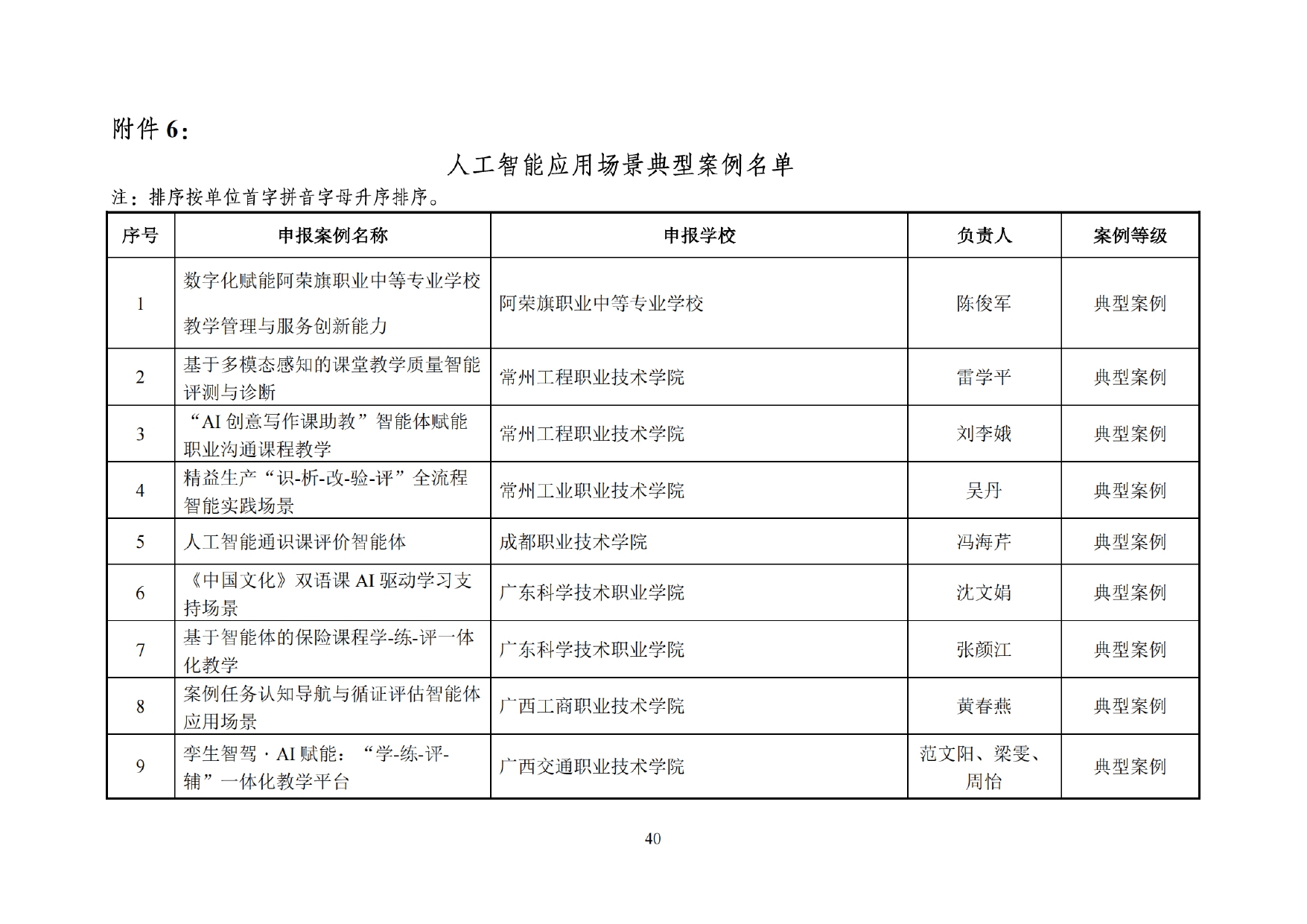 C334ED38176E9FA32F70727F827_47134011_10012CA_page-0042