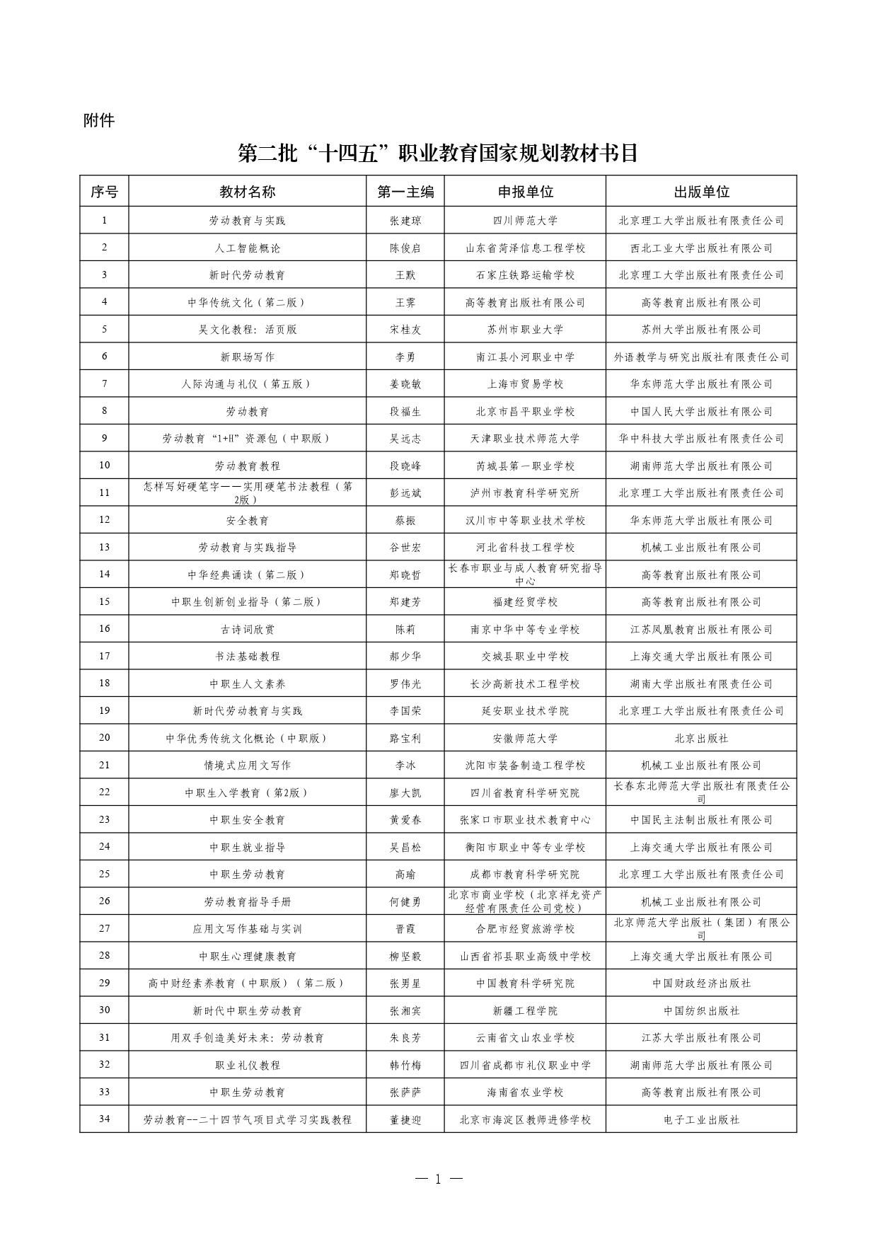 W020260126595155508754_page-0001