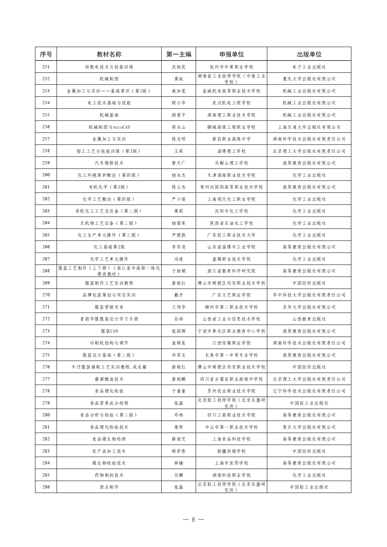 W020260126595155508754_page-0008