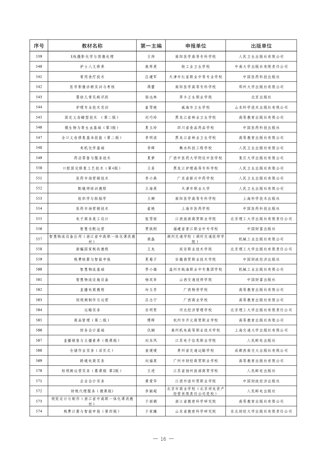 W020260126595155508754_page-0016