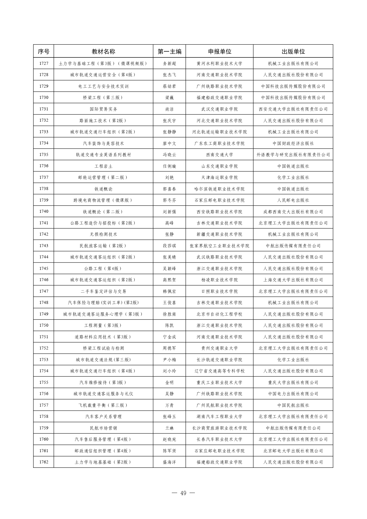 W020260126595155508754_page-0049