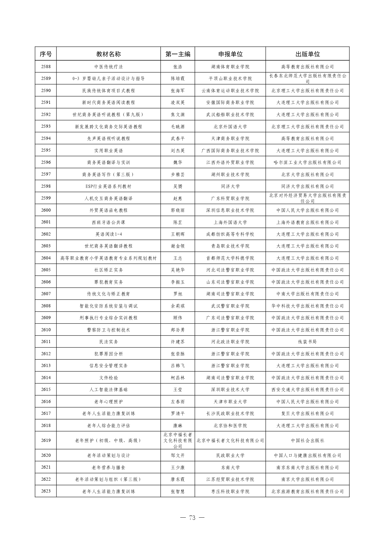 W020260126595155508754_page-0073