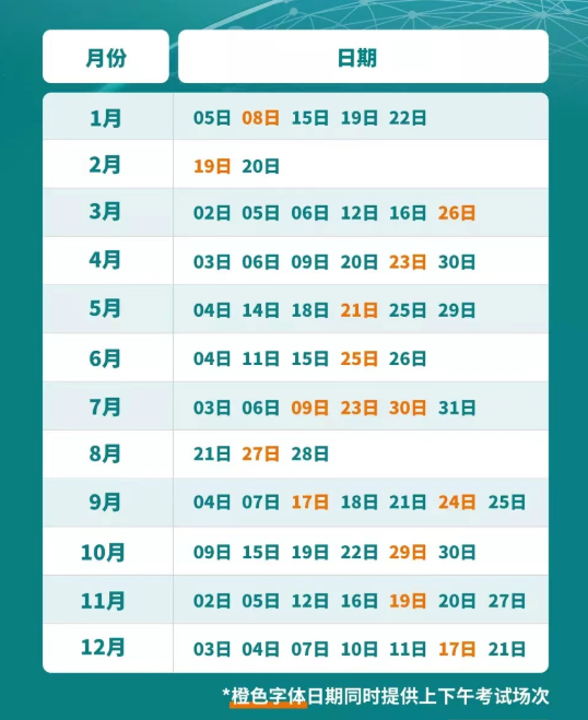 2022托福考試安排表是什么樣的？