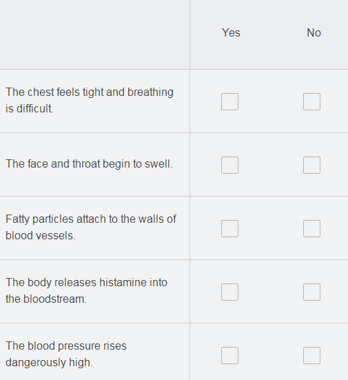 托福紅DeltaTest3聽力Immune Response