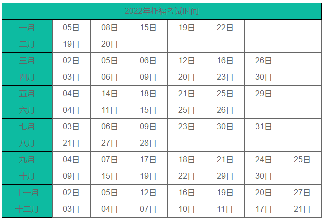 2022年湖南12月托福考試時間