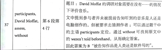 ?????￥é?????13Test1é?????é??èˉ?passage3???é￠?+è§￡???