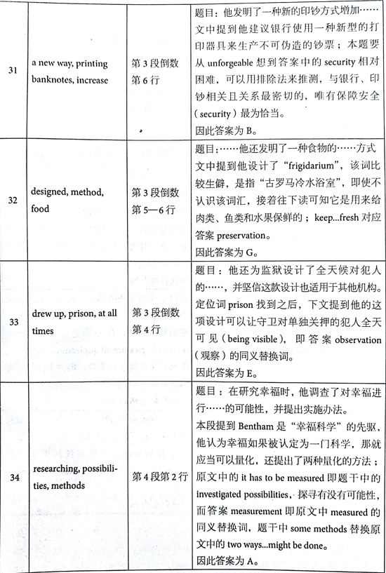?????￥é?????13Test4é?????é??èˉ?passage 3???é￠?+è§￡???