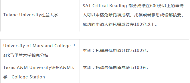 托福100分能申請美國什么大學？