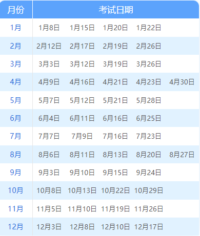 雅思托福考試時間和費用是怎么安排的？