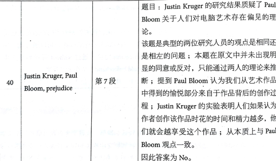 ?????￥é?????13Test1é?????é??èˉ?passage3???é￠?+è§￡???