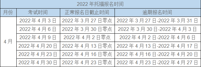 山西托福報考條件及時間 附2022年考試地點