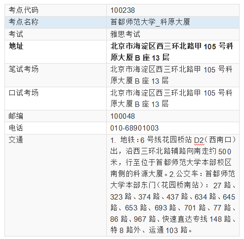 2022年首都師范大學_科原大廈雅思考試時間地點及防疫要求