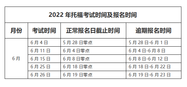 2022年6月托福考試報名入口及考位查詢入口