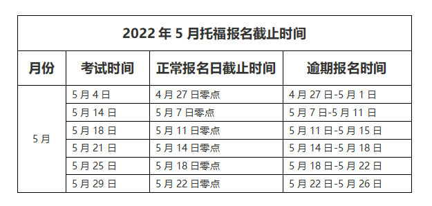 2022年5月托福考試報名入口及考位查詢入口