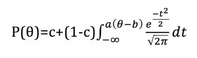 gmat總分怎么算 gmat總分怎么算